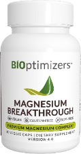 Magnesium Breakthrough Supplement